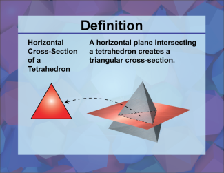 Video Definition 18--3D Geometry--Horizontal Cross-Section of a Tetrahedron--Spanish Audio