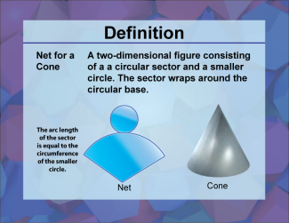 Video Definition 25--3D Geometry--Net for a Cone--Spanish Audio