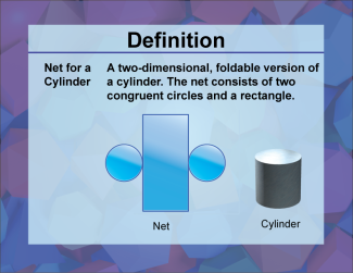 Video Definition 27--3D Geometry--Net for a Cylinder--Spanish Audio