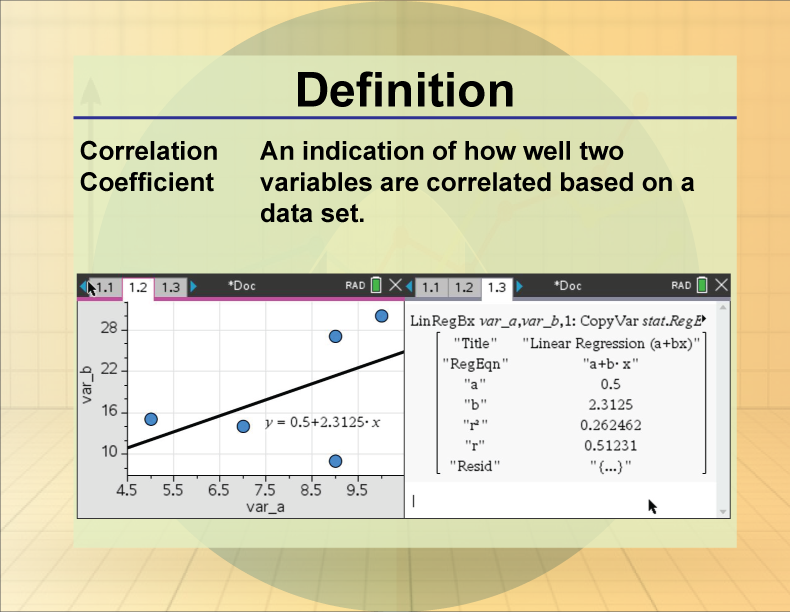 Correlation Coefficient. An indication of how well two variables are correlated based on a data set.
