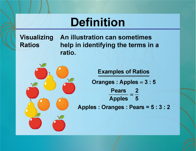 Definition--Ratios, Proportions, and Percents Concepts--Visualizing Ratios