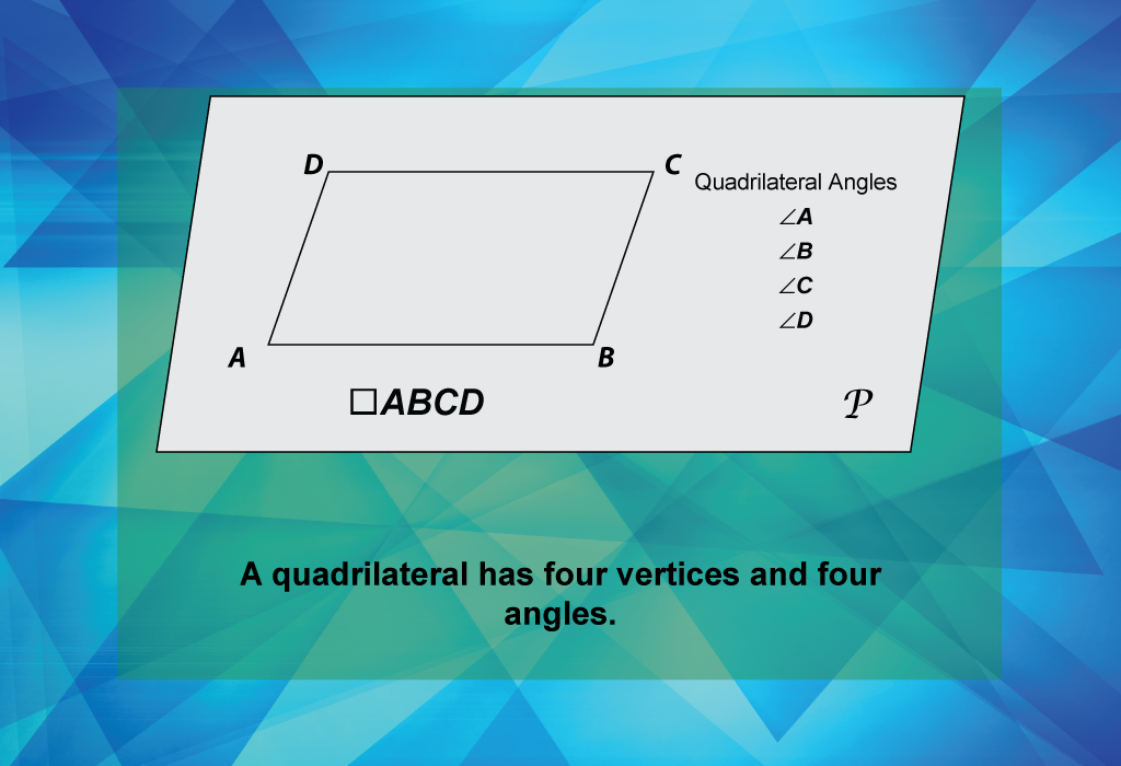 A quadrilateral has four vertices and four angles.