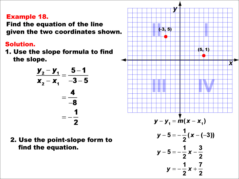 Math Example--Linear Function Concepts--The Equation of a Line Given Two Points: Example 18