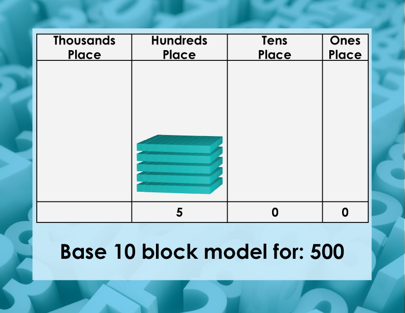 Math Clip Art--Base Ten Blocks, Image 58