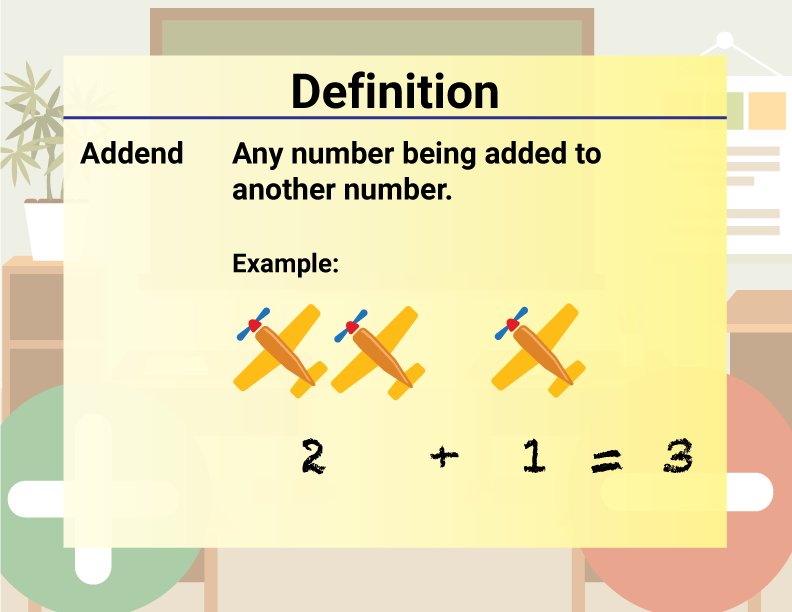 Math Video Definition 1--Addition and Subtraction Concepts--Addend