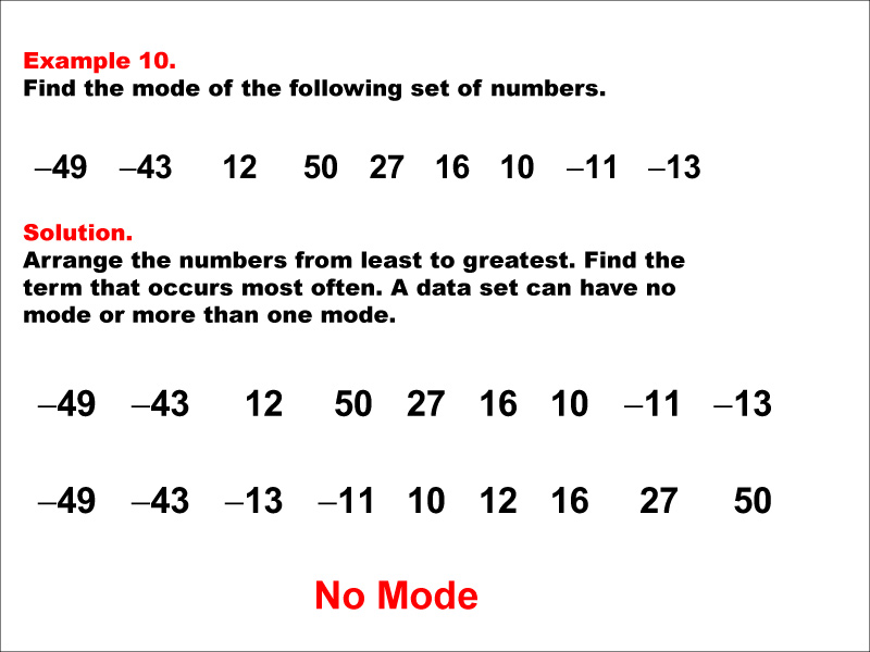Math Example--Measures of Central Tendency--Mode: Example 10