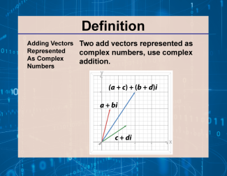 Definition--Vector Concepts--Adding Vectors Represented As Complex Numbers