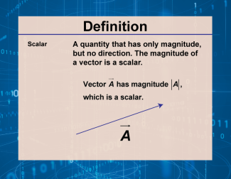 Definition--Vector Concepts--Scalar