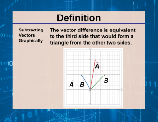 Definition--Vector Concepts--Subtracting Vectors Graphically