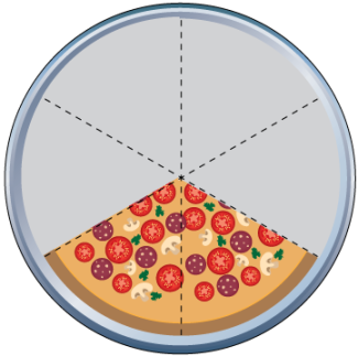 Math Clip Art--Equivalent Fractions Pizza Slices--Two Sixths E