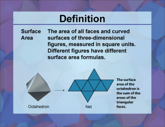 Video Definition 44--3D Geometry--Surface Area