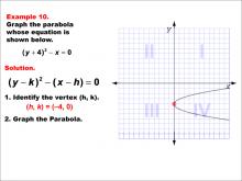 Math Example--Quadratics--Conic Sections: Example 10