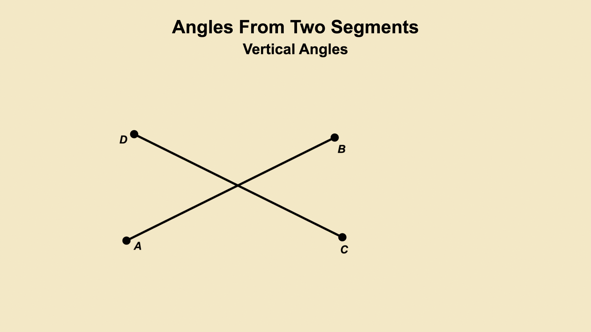 Animated Math Clip Art--Angle Concepts--Angles from Segments 3