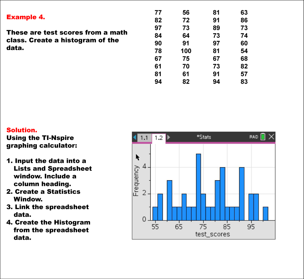 Math Example--Charts, Graphs, and Plots-- Data Plot--Example 4