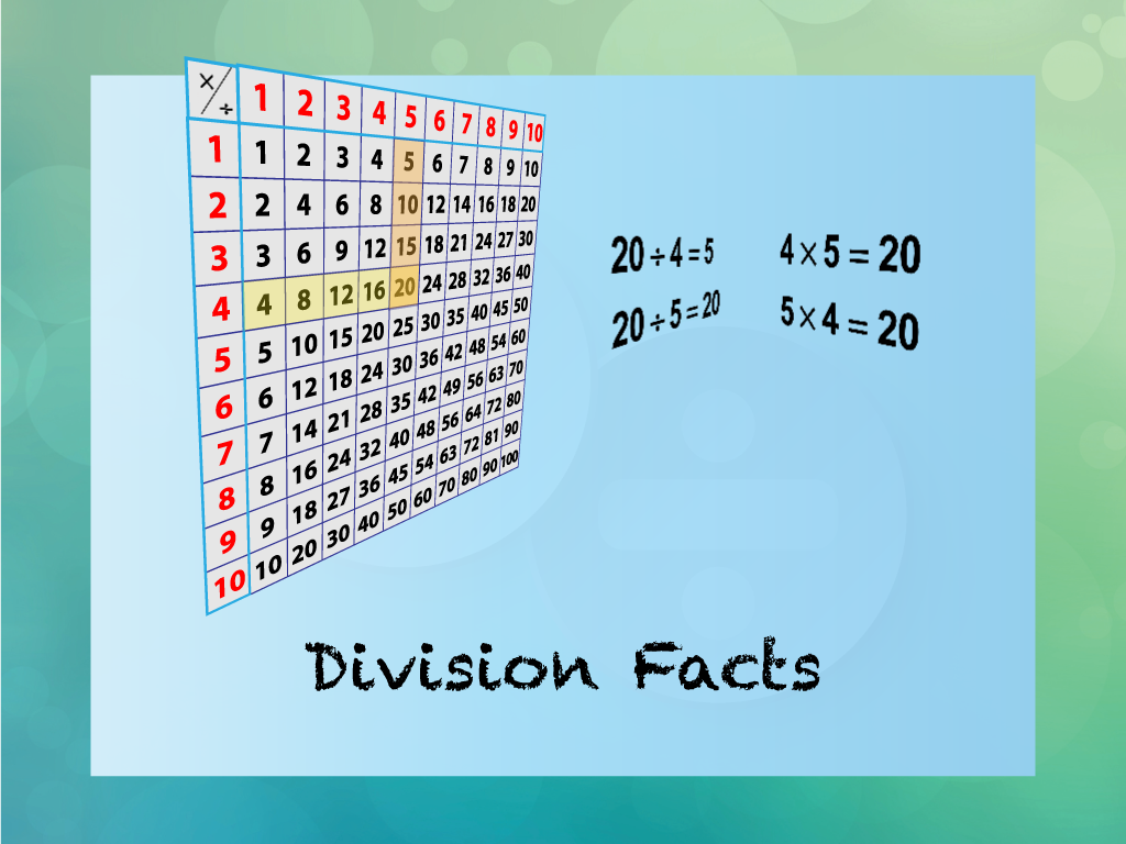 INSTRUCTIONAL RESOURCE: Tutorial: Division Facts