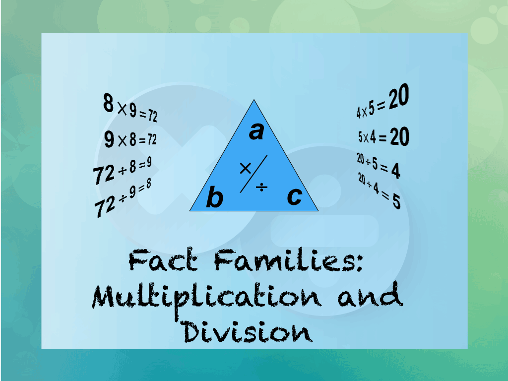 Tutorial: Fact Families, Multiplication and Division