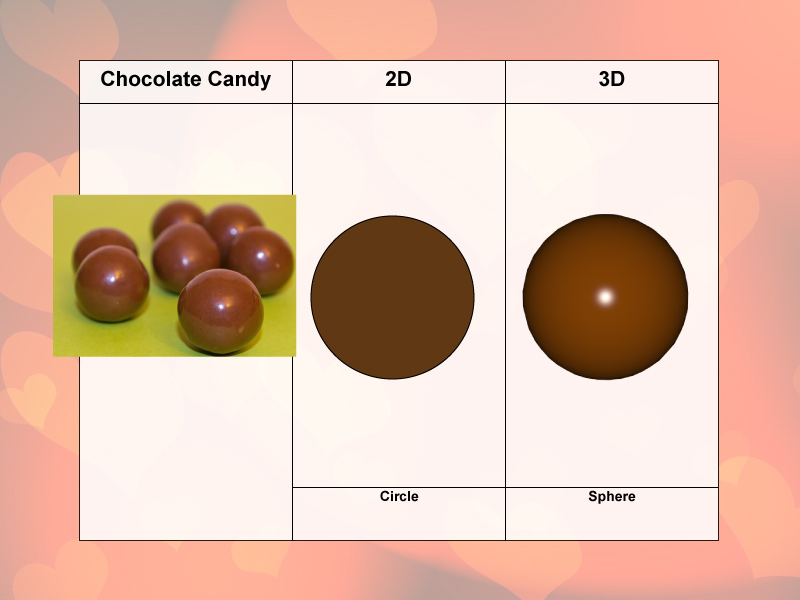 Holiday Math Clip Art--Chocolate Candy