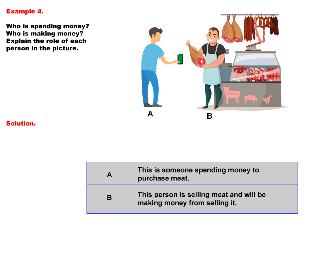 Math Example--Math of Money--Analyzing Money--Example 4