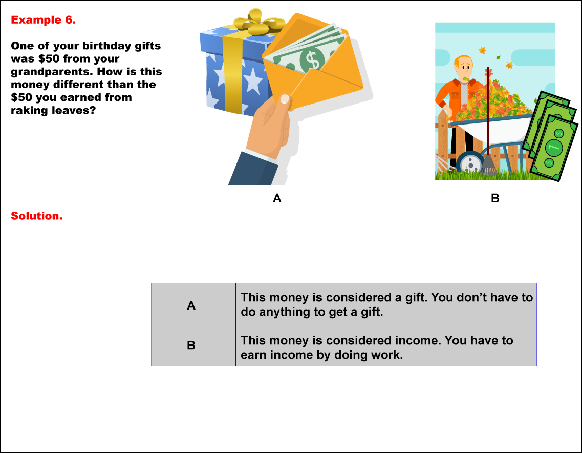 Math Example--Math of Money--Analyzing Money--Example 6