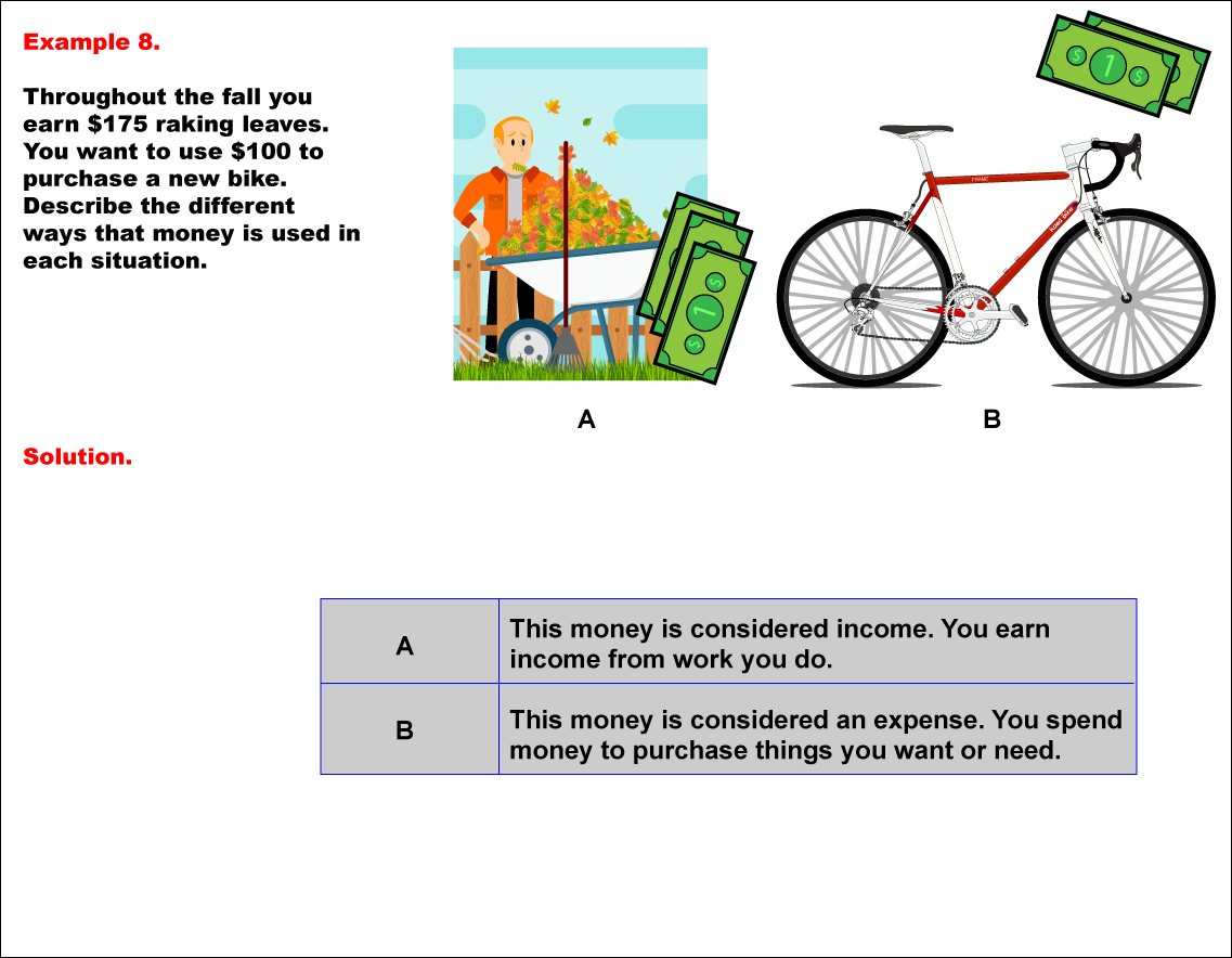 Math Example--Math of Money--Analyzing Money--Example 8