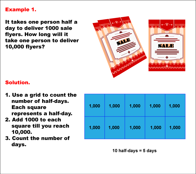 Math Example--Math of Money--Labor, Income, and Expenses--Example 1