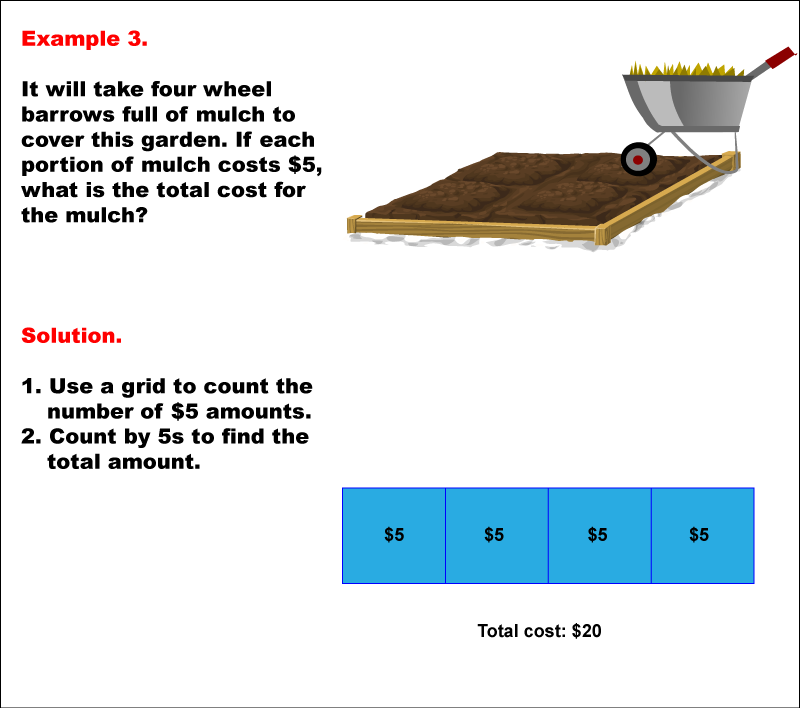 Math Example--Math of Money--Labor, Income, and Expenses--Example 3