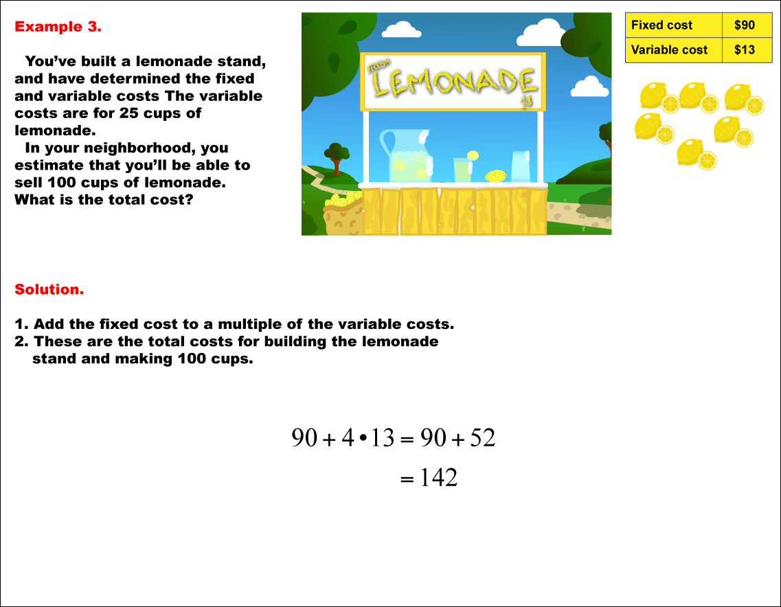 Math Example--Math of Money--Lemonade Stand--Example 3