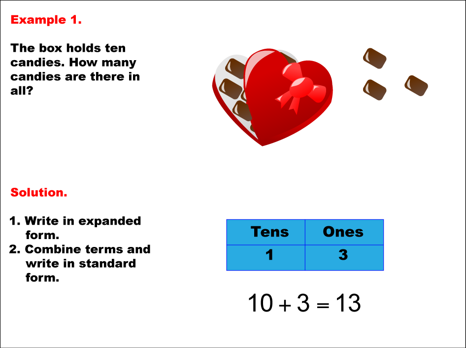 Math Example--Numbers--Models of Numbers in Expanded Form--Example 1
