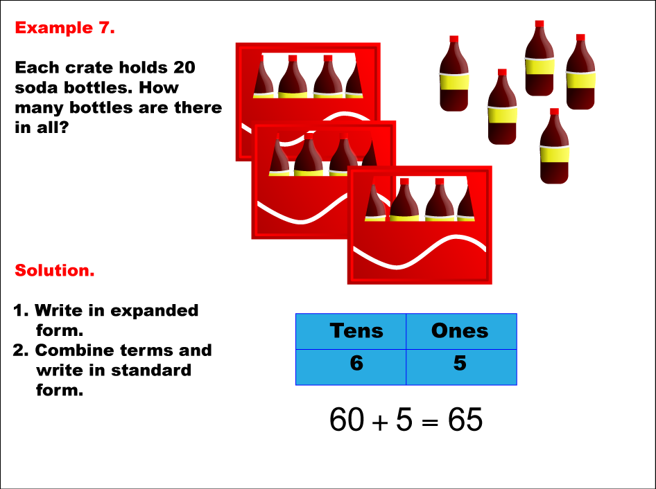 Math Example--Numbers--Models of Numbers in Expanded Form--Example 7