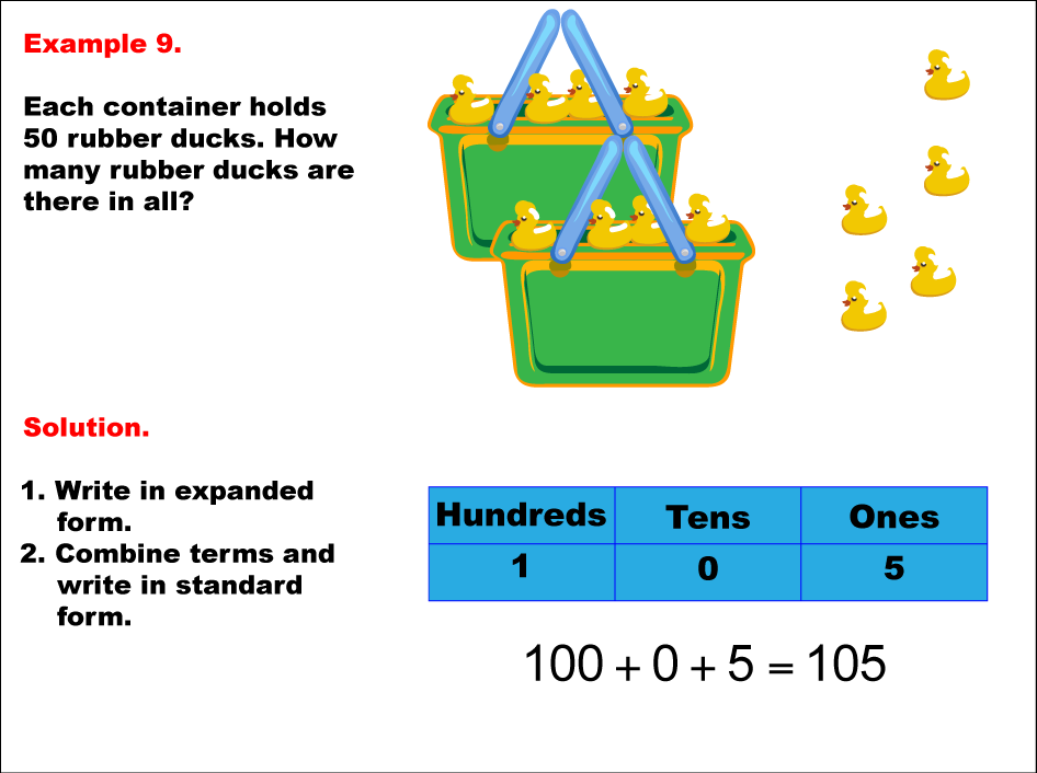 Math Example--Numbers--Models of Numbers in Expanded Form--Example 9