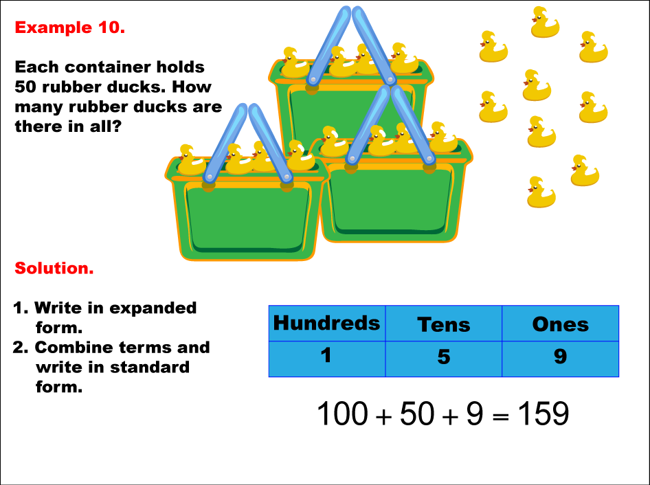 Math Example--Numbers--Models of Numbers in Expanded Form--Example 10