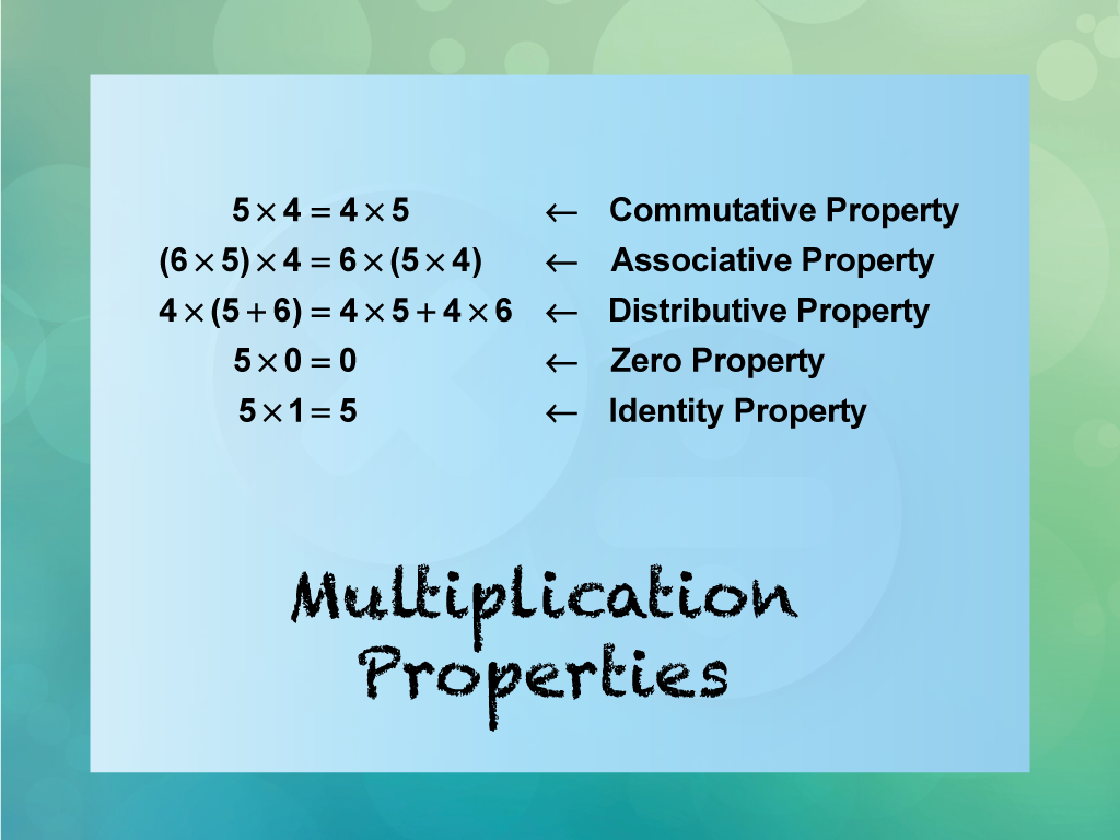 INSTRUCTIONAL RESOURCE: Tutorial: Multiplication Properties