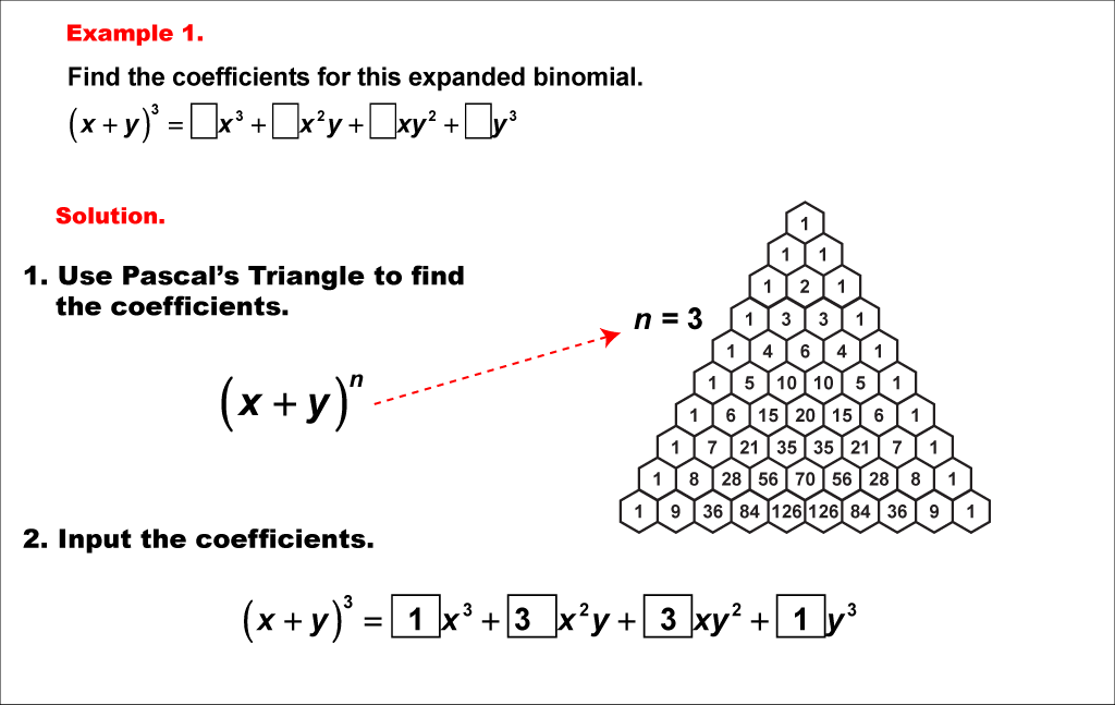 Math Example--Polynomial Concepts--Pascal's Triangle: Example 1