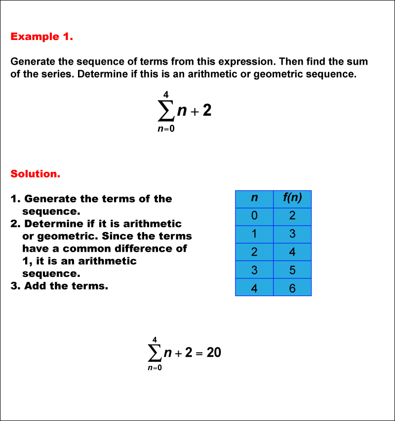 Math Example--Sequences and Series--Example 1