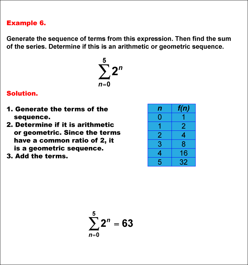 Math Example--Sequences and Series--Example 6