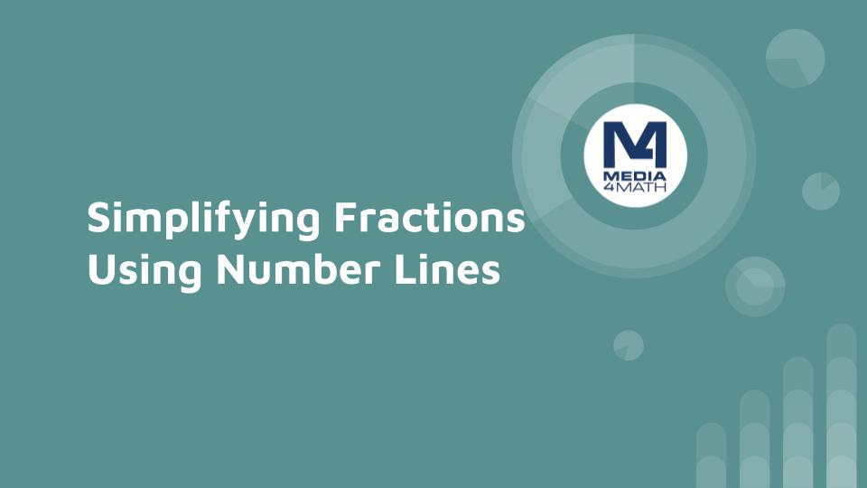 Simplifying Fractions Using Number Lines