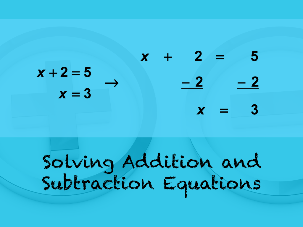 INSTRUCTIONAL RESOURCE: Tutorial: Solving Addition and Subtraction Equations