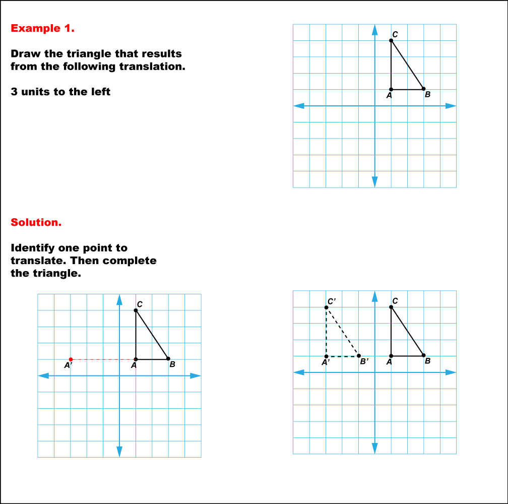 Math Example--Geometric Transformation--Translating Triangles--Example 1