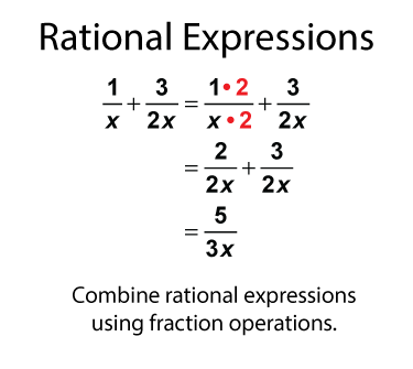 Rational Expressions