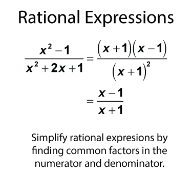 Rational Expressions