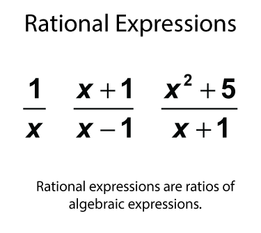 Rational Expressions