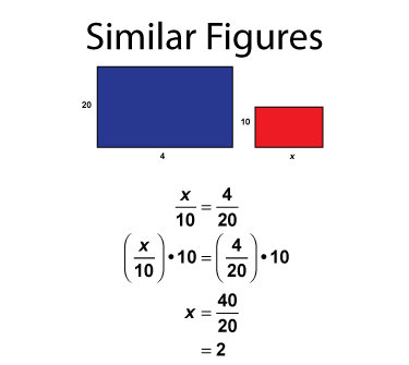 Solving Proportions