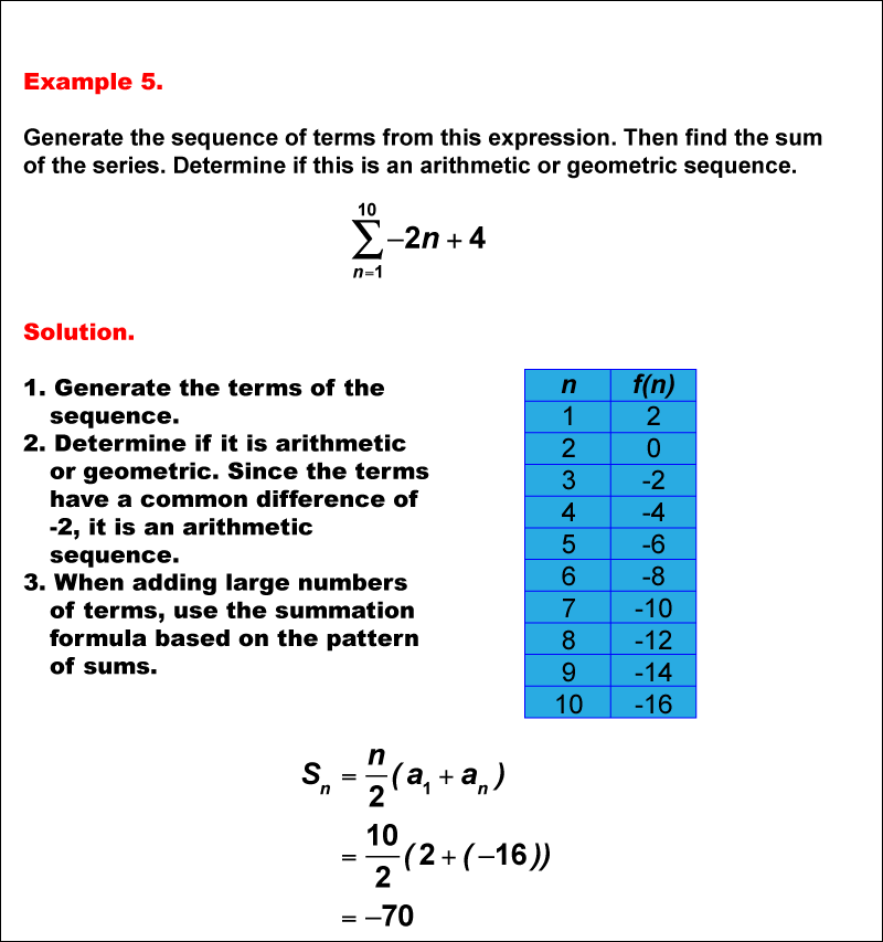 Sequences and Series