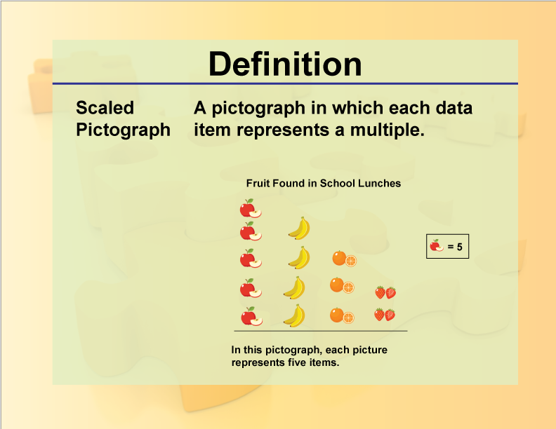 Scaled Pictograph. A pictograph in which each data item represents a multiple.