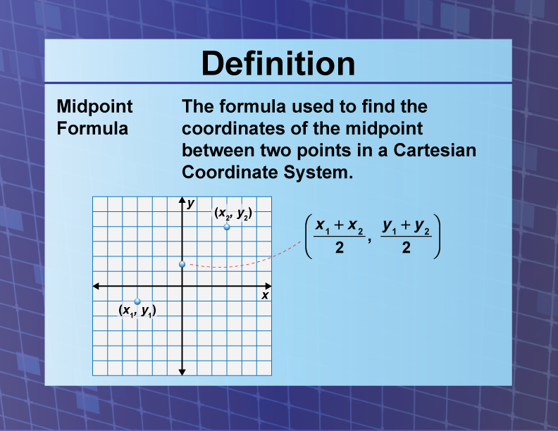 Midpoint Formula. The formula used to find the coordinates of the midpoint between two points in a Cartesian Coordinate System.