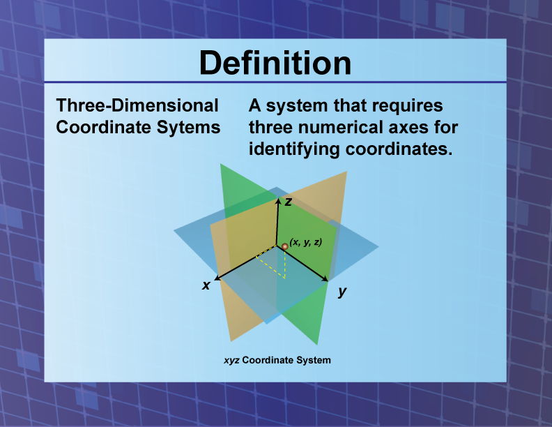Three-Dimensional Coordinate Systems. A system that requires three numerical axes for identifying coordinates.