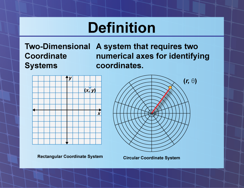 Two-Dimensional Coordinate Systems. A system that requires two numerical axes for identifying coordinates.
