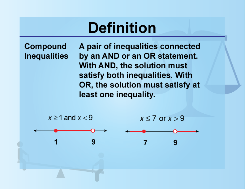 Compound Inequalities. A pair of inequalities connected by an AND or an OR statement. With AND, the solution must satisfy both inequalities. With OR, the solution must satisfy at least one inequality.