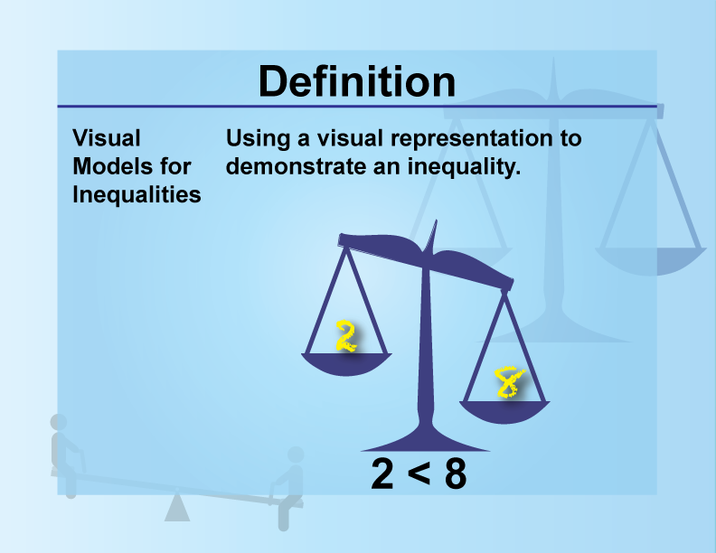 Visual Models for Inequalities. Using a visual representation to demonstrate an inequality.