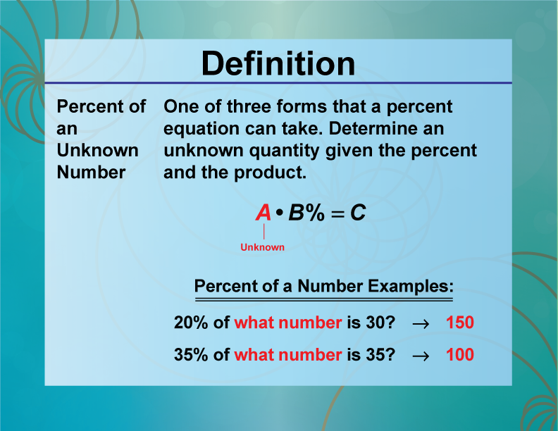 Percent of an Unknown Number. One of three forms that a percent equation can take. Determine an unknown quantity given the percent and the product.